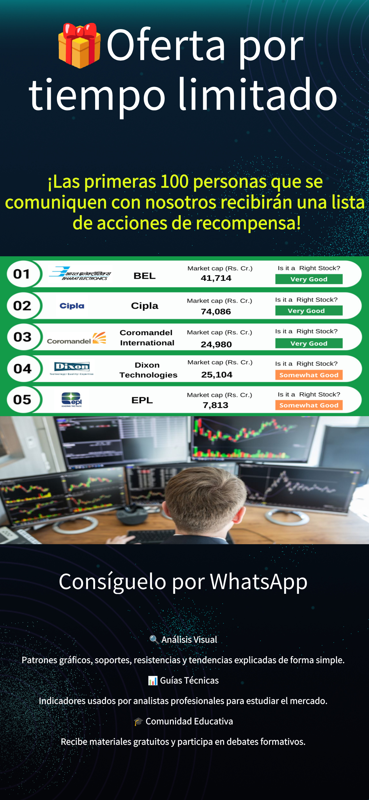 Más información ahora